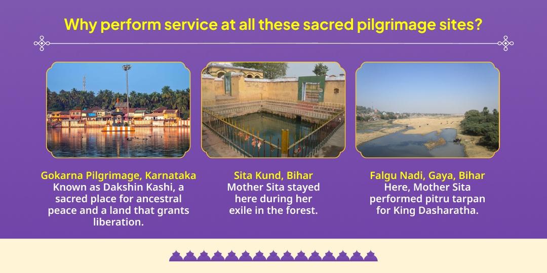 Mauni Amavasya 6 Moksha Teerth Sarv Pitru Tripti Panda Seva