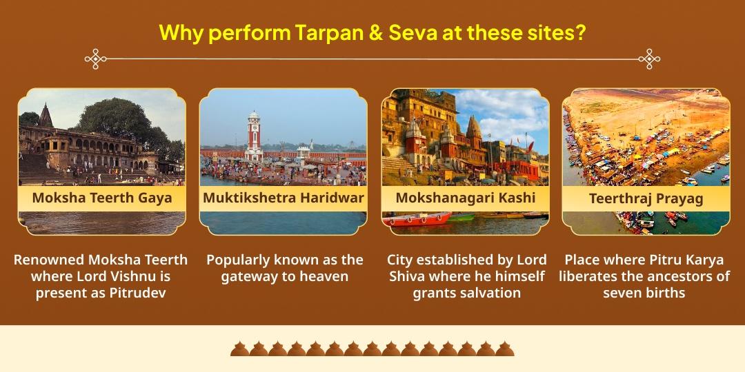 Mauni Amavasya Pitru Dosh Shanti 4 Moksh Teerth Pitru Tarpan, Brahmin & Gauseva