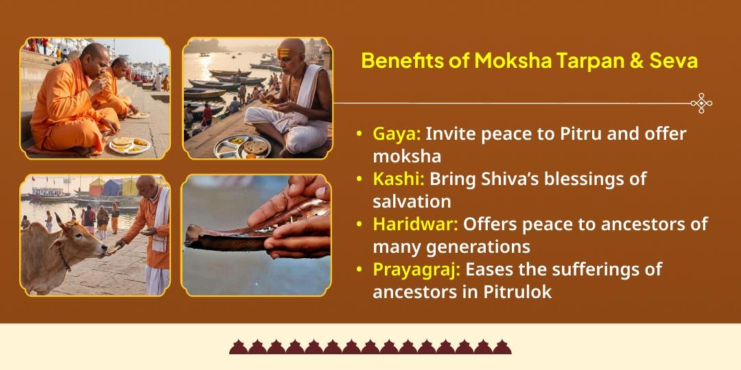 Mauni Amavasya Pitru Dosh Shanti 4 Moksh Teerth Pitru Tarpan, Brahmin & Gauseva
