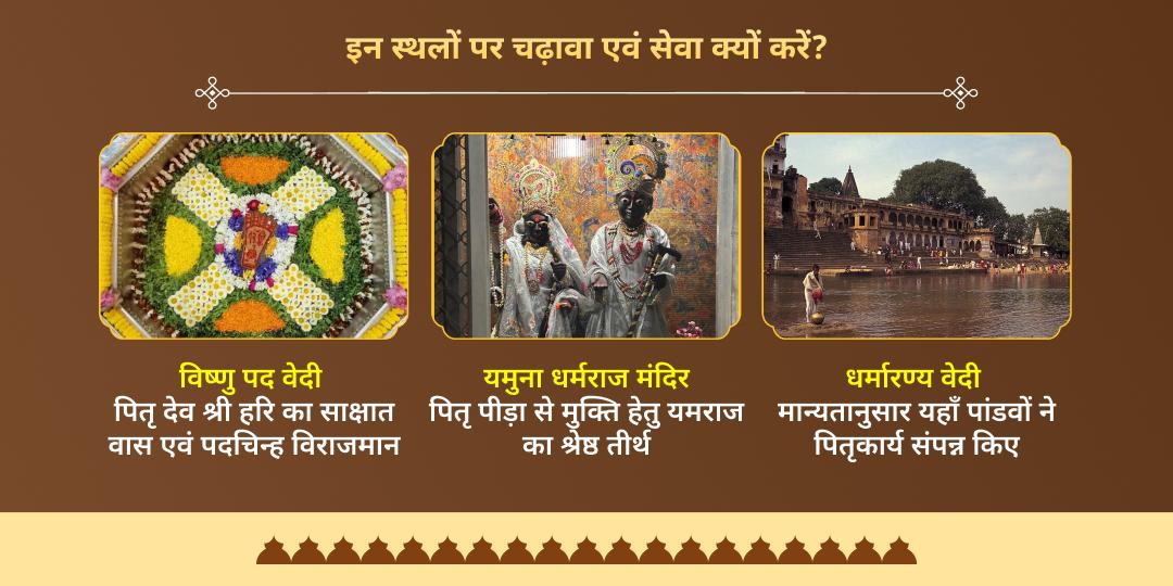 मौनी अमावस्या मोक्षतीर्थ गया विष्णु पद - यम चढ़ावा एवं पंडा सेवा