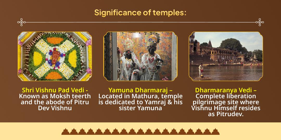 Mauni Amavasya Special Moksha Teertha Gaya Vishnu Pad - Yam Chadhava & Panda Seva