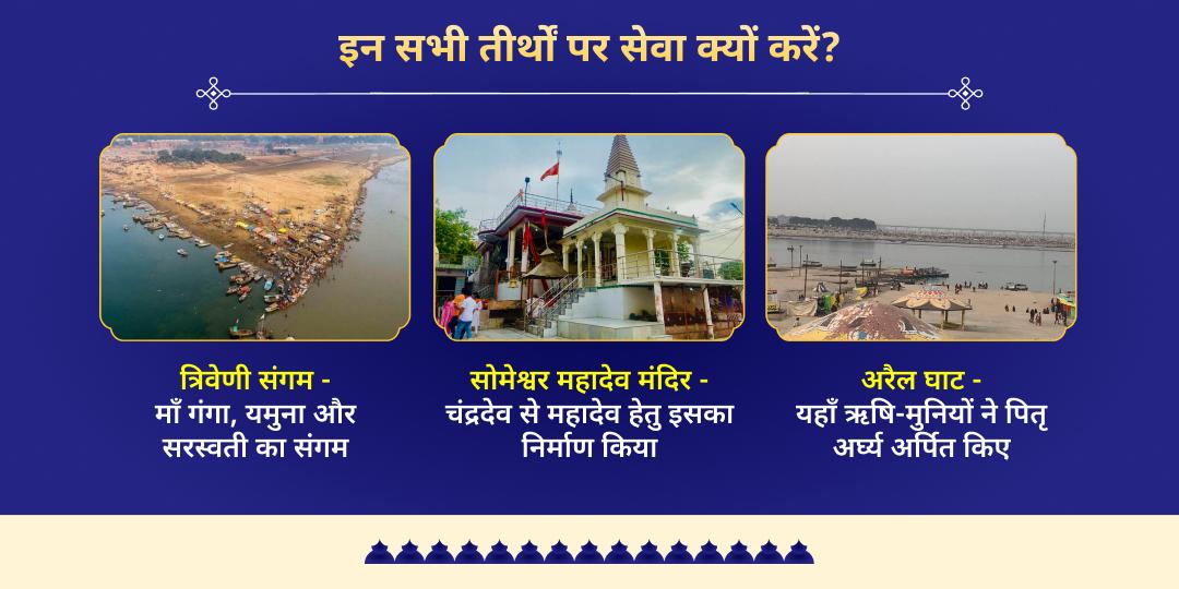 मौनी अमावस्या त्रिवेणी संगम पंच मुक्ति स्थल चढ़ावा, हवन, पंडा, गौ एवं तर्पण सेवा   