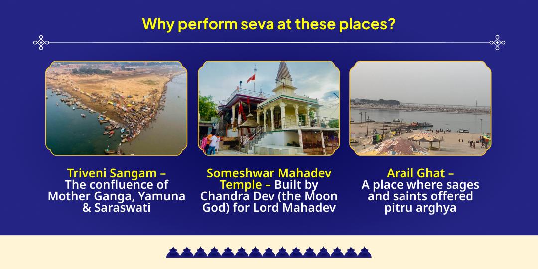 Mauni Amavasya Triveni Sangam Panch Mukti Sthal Chadhava, Hawan, Panda, Gau & Tarpan Seva