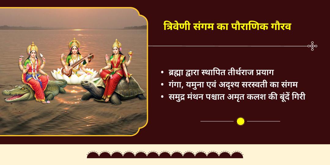 माघ मेला मकर संक्रांति संध्या काल सूर्य अर्घ्य एवं त्रिवेणी संगम दीपदान 