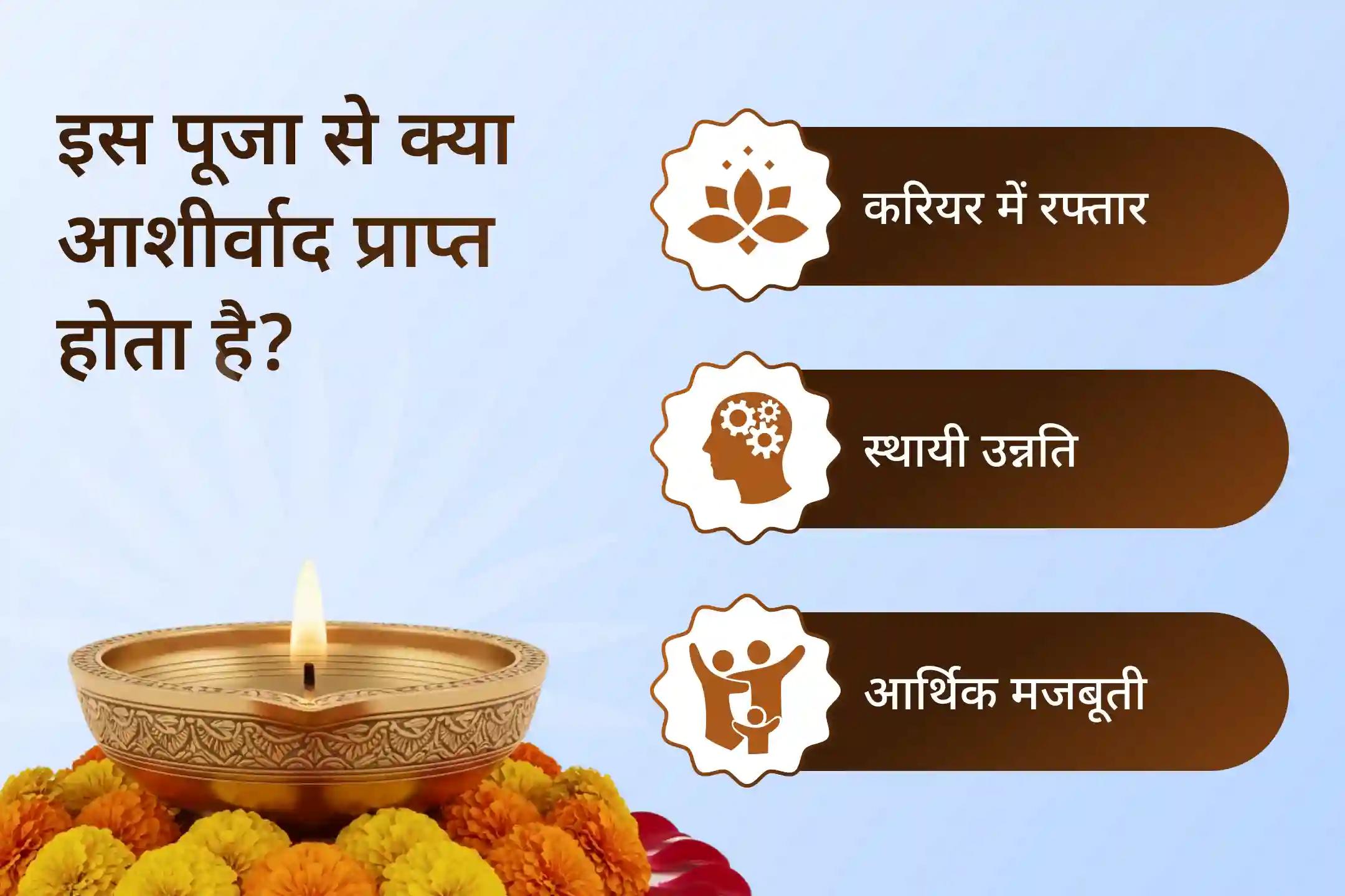 💫 नए साल में करियर की उन्नति और कम्युनिकेशन स्किल्स में महारत का आशीष पाने के लिए बसंत पंचमी विशेष मां सरस्वती आराधना में भाग लेना न भूलें!  