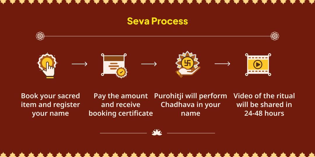 Maa Baglamukhi Nazar Dosh Shanti 21 Kg Red Chilli Havan Ahuti