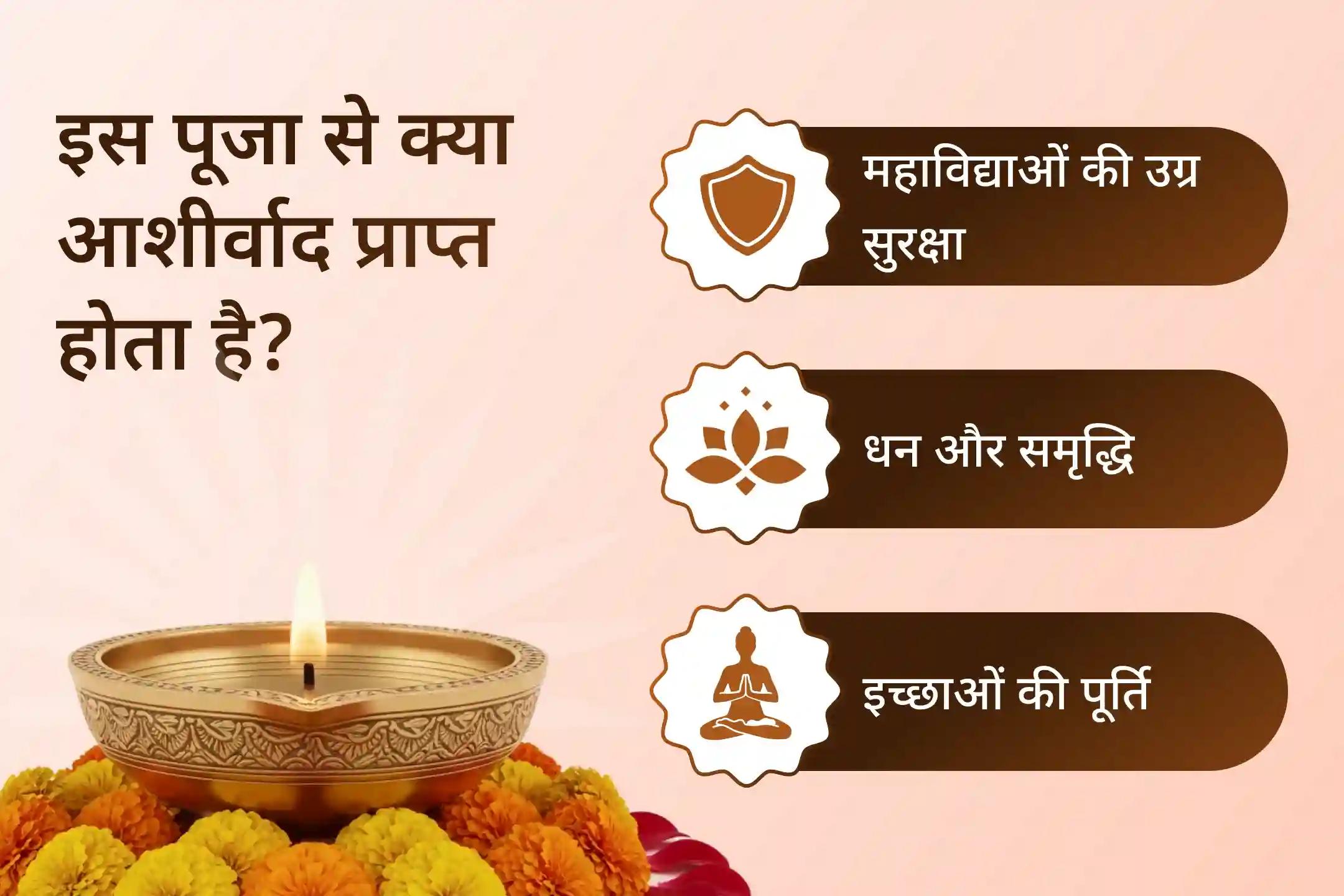 🕉️ गुप्त नवरात्रि की पंचमी पर शक्तिपीठ कालीघाट में 5 महाविद्या शक्ति-समृद्धि महायज्ञ कर दिव्य सुरक्षा और सफलता का आशीर्वाद पाएं