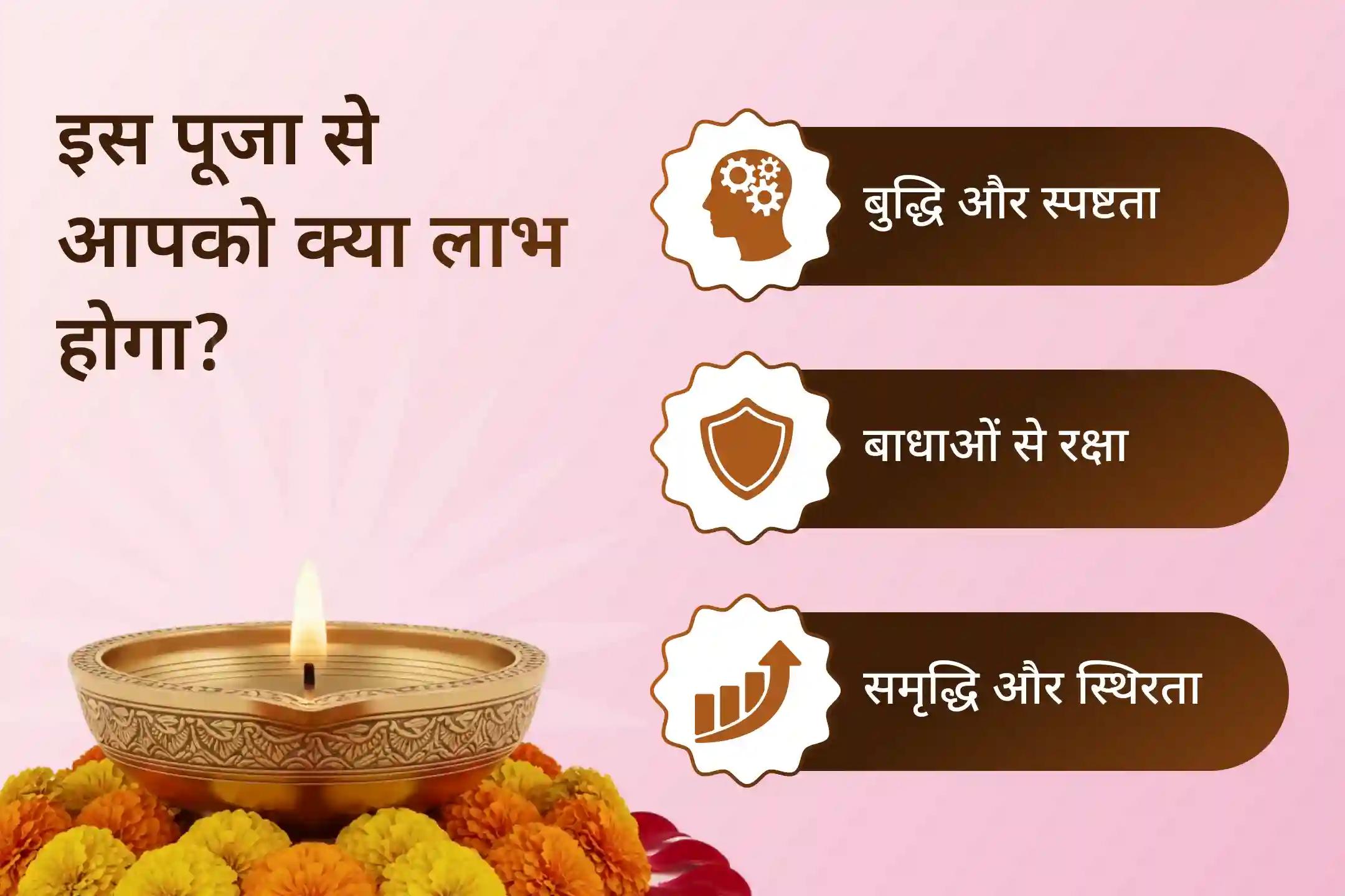 धन-समृद्धि और खुशहाली के बंद दरवाजे खोलने की दिशा में बसंत पंचमी विशेष त्रि-शक्ति महापूजा का दिव्य अवसर हाथ से न जाने दें…