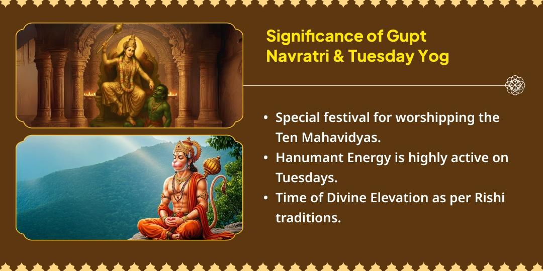 Gupt Navratri-Tuesday Mahayog Mahavidya Baglamukhi-Sankat Mochan Hanuman Chadhava