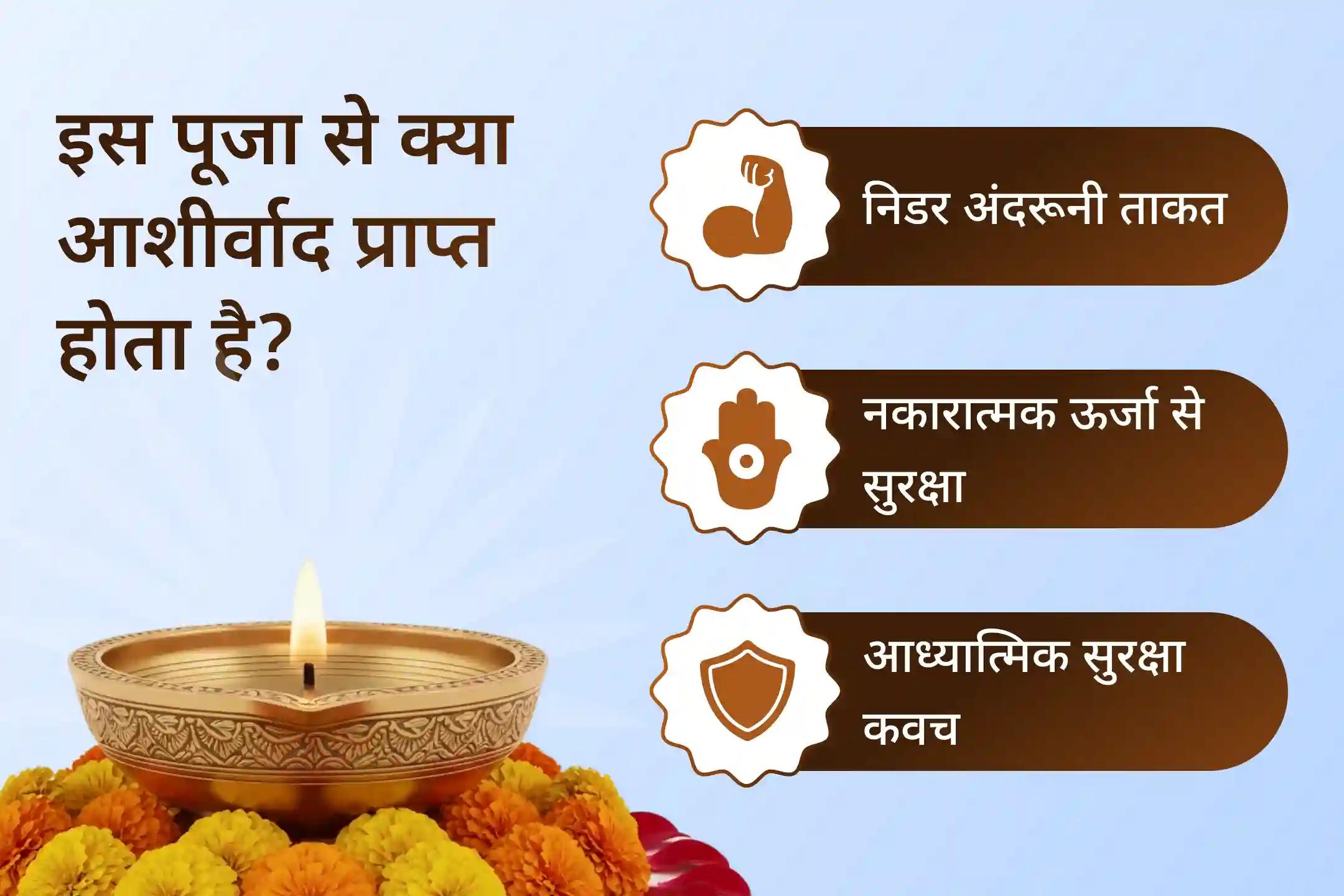 🌸 गुप्त नवरात्रि के 7वें दिन माँ कालरात्रि के तंत्रोक्त हवन और काल भैरव अष्टकम पाठ के माध्यम से निडरता और नकारात्मक शक्तियों से सुरक्षा का दिव्य आशीर्वाद प्राप्त करें