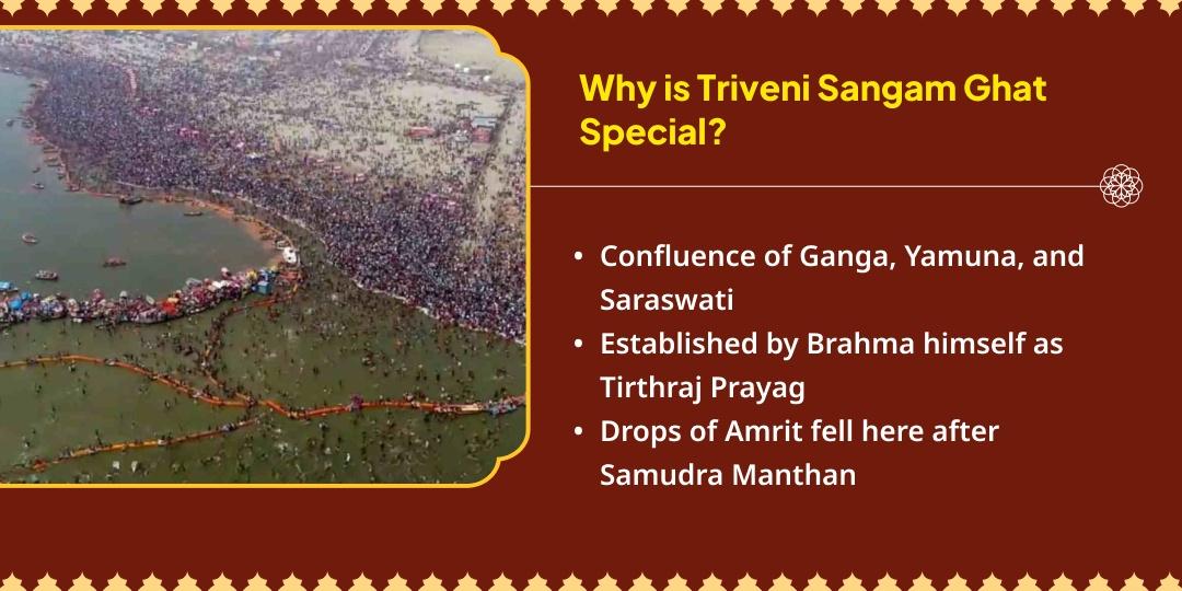 Vasant Panchami Shahi Snan Special Triveni Sangam 5 Pandit Hawan Aahuti