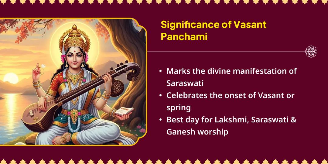 Vasant Panchami Vidya-Siddhi-Dhan Prapti Saraswati-Lakshmi & Ganesh Chadhava