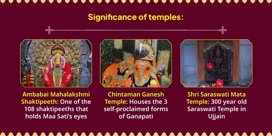 Vasant Panchami Vidya-Siddhi-Dhan Prapti Saraswati-Lakshmi & Ganesh Chadhava