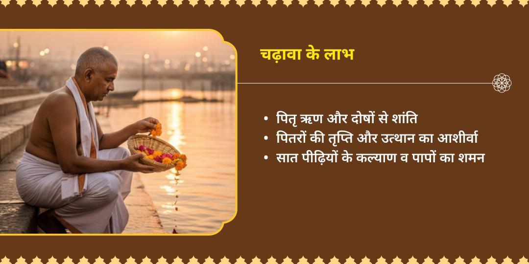 माघ मेला बसंत पंचमी शाही स्नान तिथि त्रिवेणी संगम चढ़ावा  