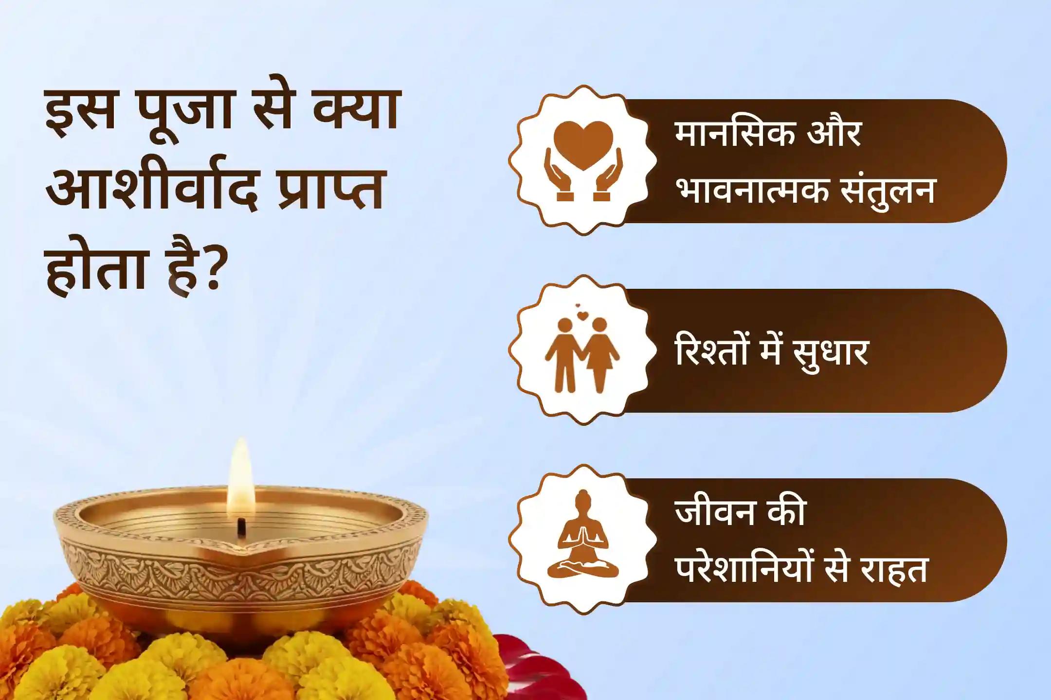 🔱 जब विवाह, प्रमोशन या मेहनत के परिणाम बार-बार टलते रहें, तब शनि शांति पूजा जीवन में संतुलन लाने और आगे बढ़ने का मार्ग खोलने में सहायक मानी जाती है।