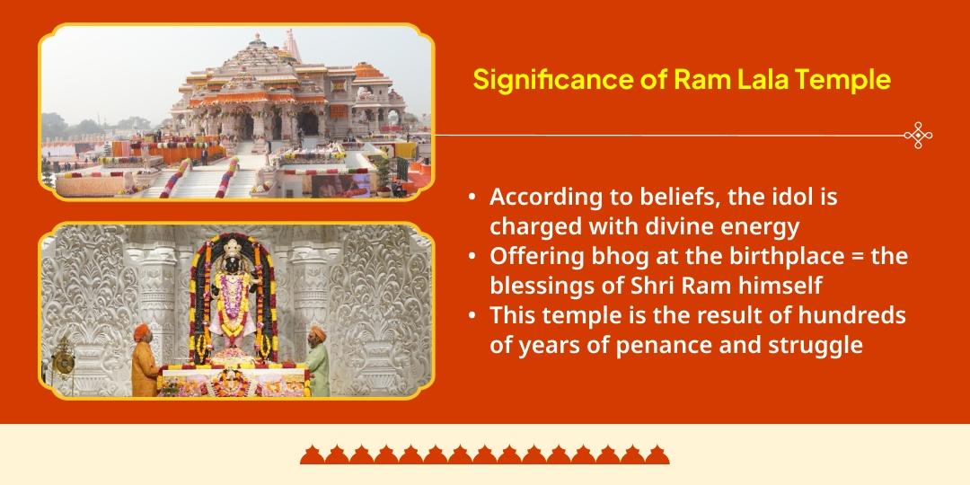 Vasant Panchami Ram Janmabhoomi Mandir 56 Bhog Mahaseva