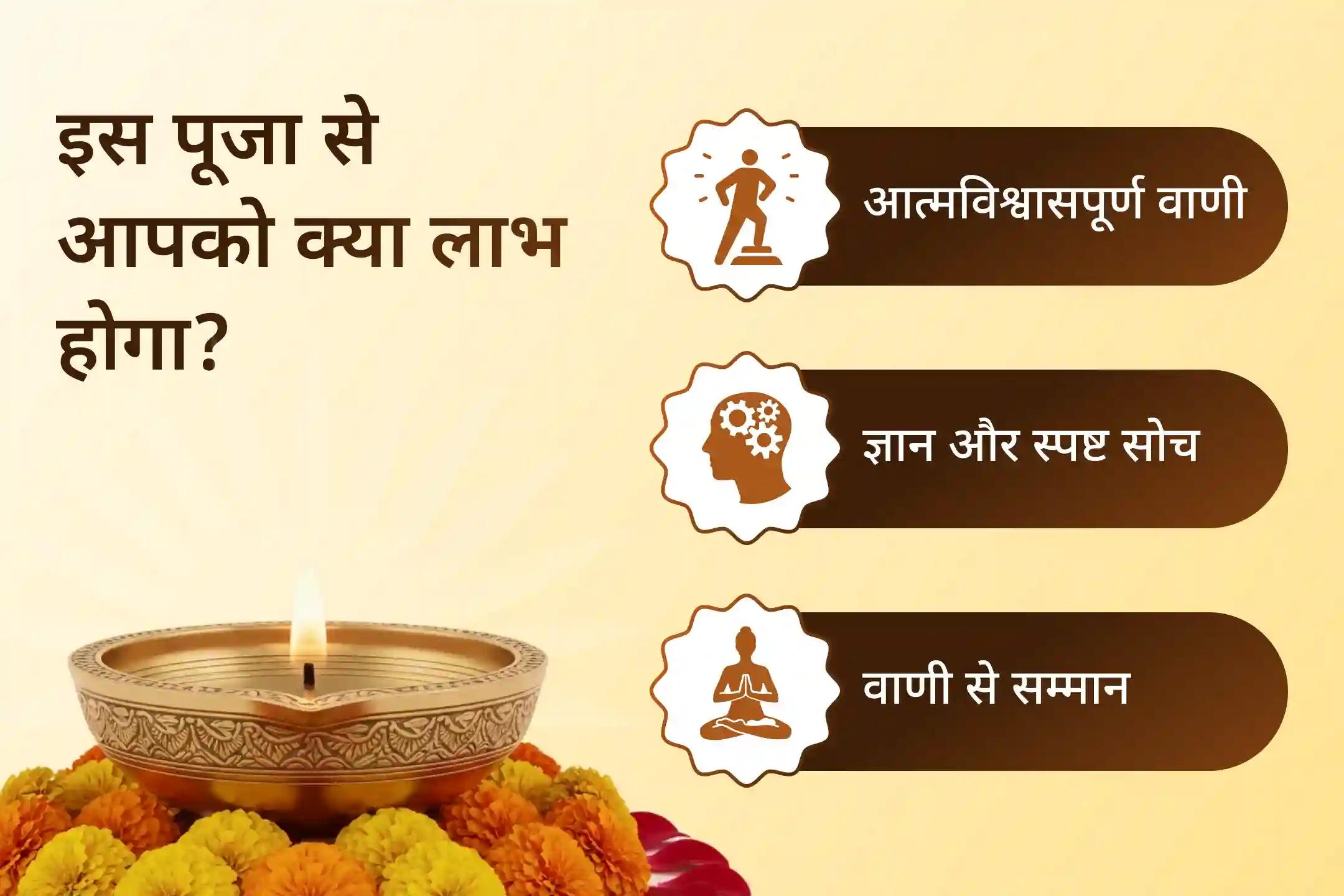 🗣️क्या दूसरों के सामने बोलते वक़्त आत्मविश्वास कम हो जाता है? माँ मातंगी और माँ सरस्वती से पाएं स्पष्ट, प्रभावशाली और मधुर वाणी का आशीर्वाद।