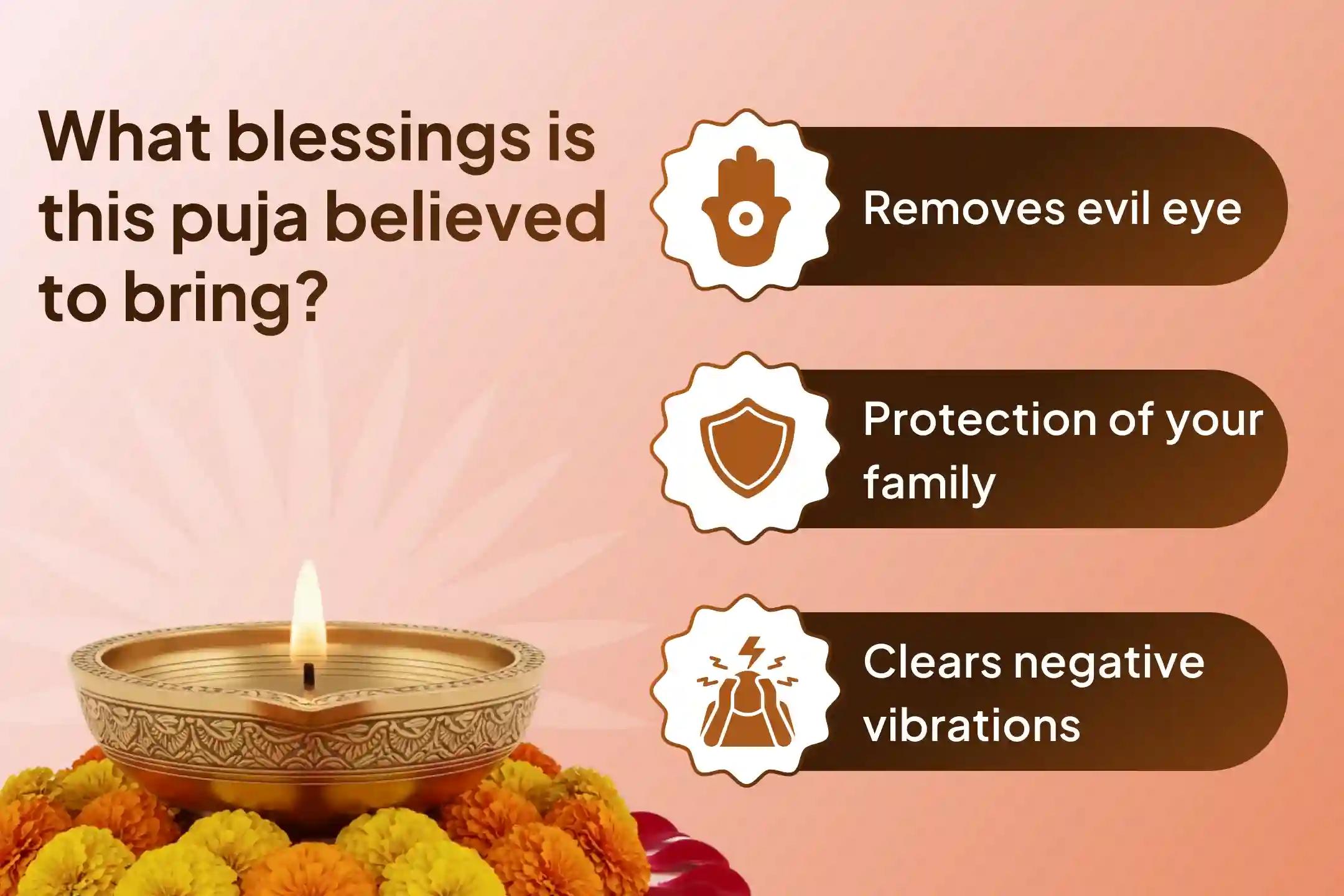 Participate in the Gupta Navratri Ashtami Nav Durga Special Durga Saptashati Parayanam and Chandi homam for Shielding the Family from Evil Eye, Accidents, and Negative Vibrations🙏