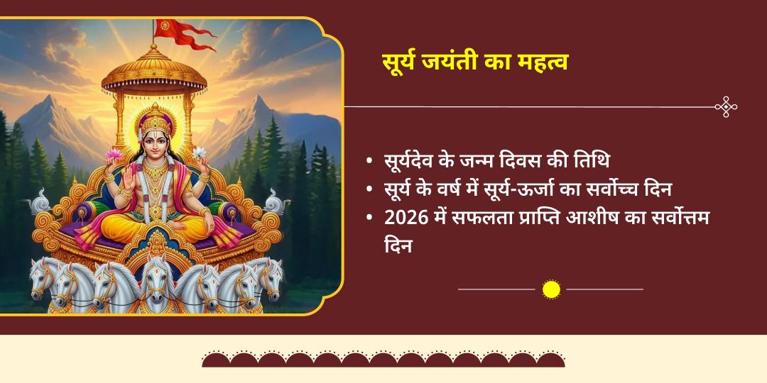 सूर्य वर्ष 2026 सूर्य जयंती महा आराधना  