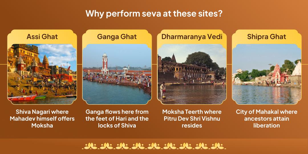 Jaya Ekadashi Moksha Pradayak Punya Prapti 4 Teertha Brahmin, Panda Seva, Deepdaan & Aarti