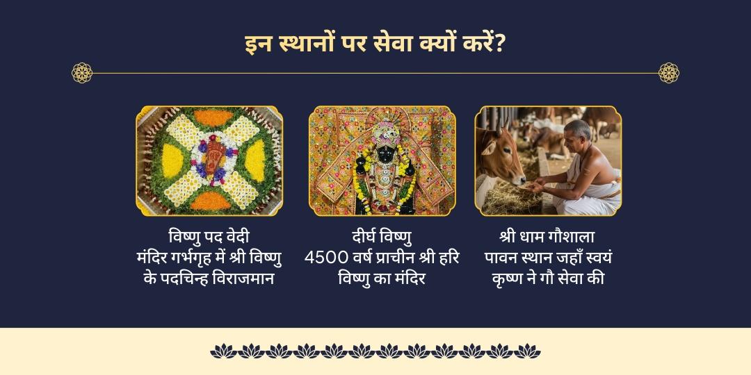 माघी पूर्णिमा गया-मथुरा विष्णु सत्यनारायण कथा, चढ़ावा एवं गौ सेवा 