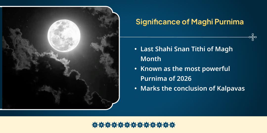 Maghi Purnima Triveni Sangam Satyanarayan Katha, Hawan and Sadhu Bhojan Seva