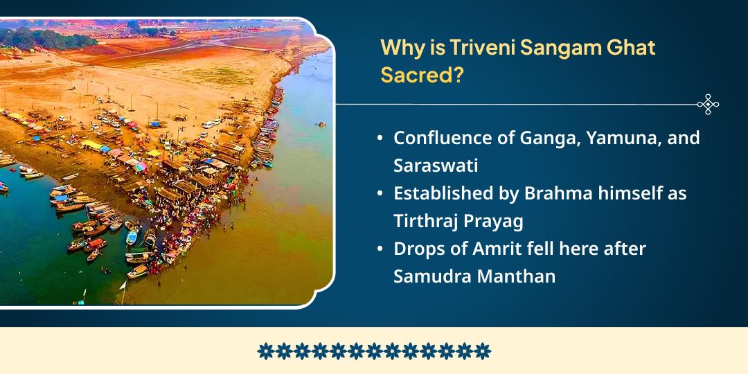 Maghi Purnima Triveni Sangam Satyanarayan Katha, Hawan and Sadhu Bhojan Seva