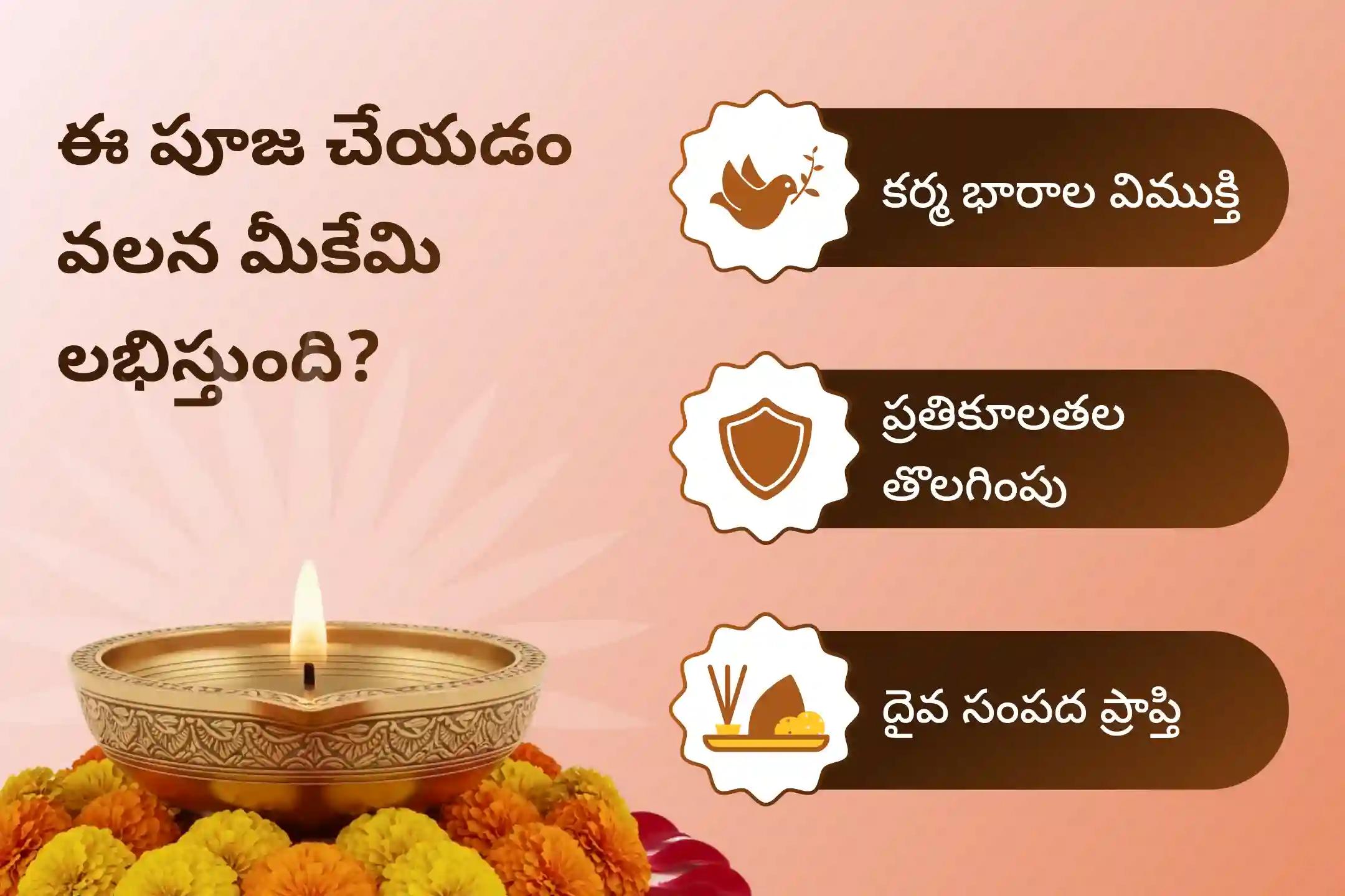 కర్మ చక్రాలు మరియు ప్రతికూలత నుండి మోక్షం కోసం శ్రీ వేంకటేశ్వర స్వామి వారి ఏకాదశి ప్రత్యేక సుప్రభాతం సేవ, తోమాల సేవ, మరియు వేంకటేశ్వర స్వామి సహస్రనామ తులసి అర్చనలో పాల్గొనండి.