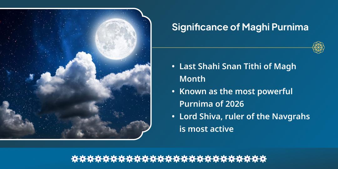 Maghi Purnima Kundali Dosh Shanti Rashi Anusaar Shiv Mantra Jaap Chadhava