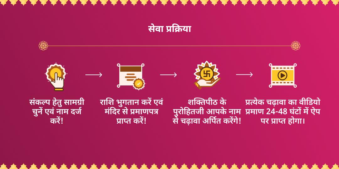 ललिता जयंती विशेष माँ ललिता चढ़ावा एवं आराधना 