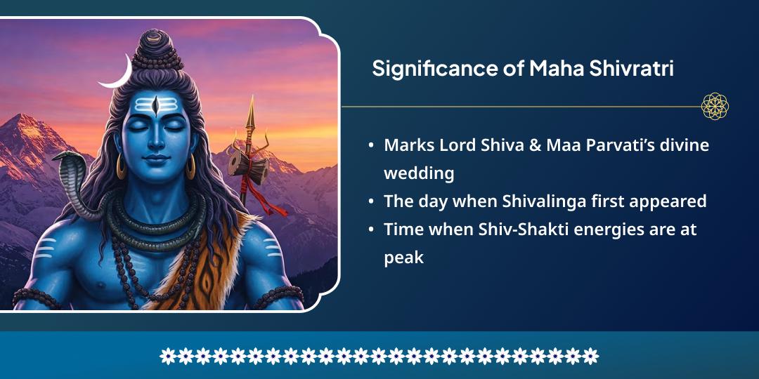 Maha Shivratri Shivling Mahamantra Sadhana & Shiv Aradhana