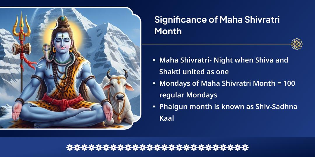 Maha Shivratri Month 4 Monday Omkareshwar Jyotirlinga Jal-Belpatra Mahabhishek Sankalp