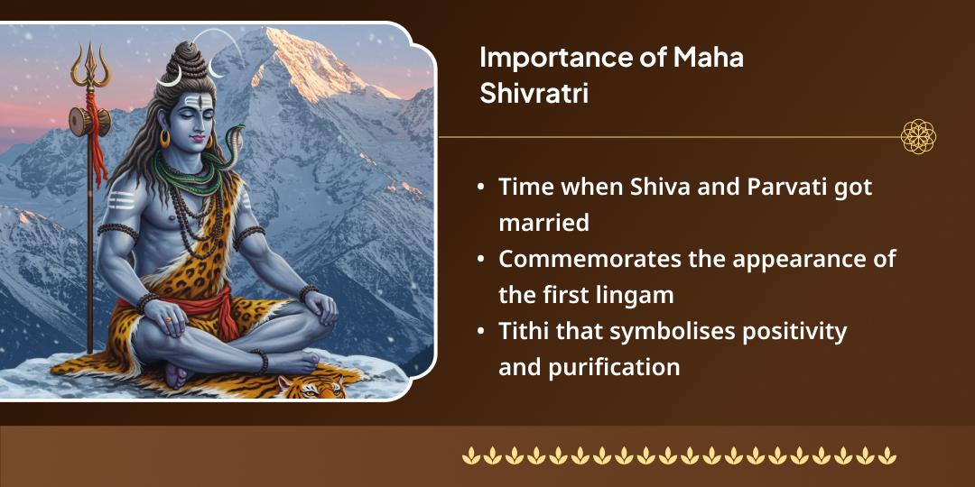 Maha Shivratri Ashtam Jyotirling Trimbakeshwar Chadhava