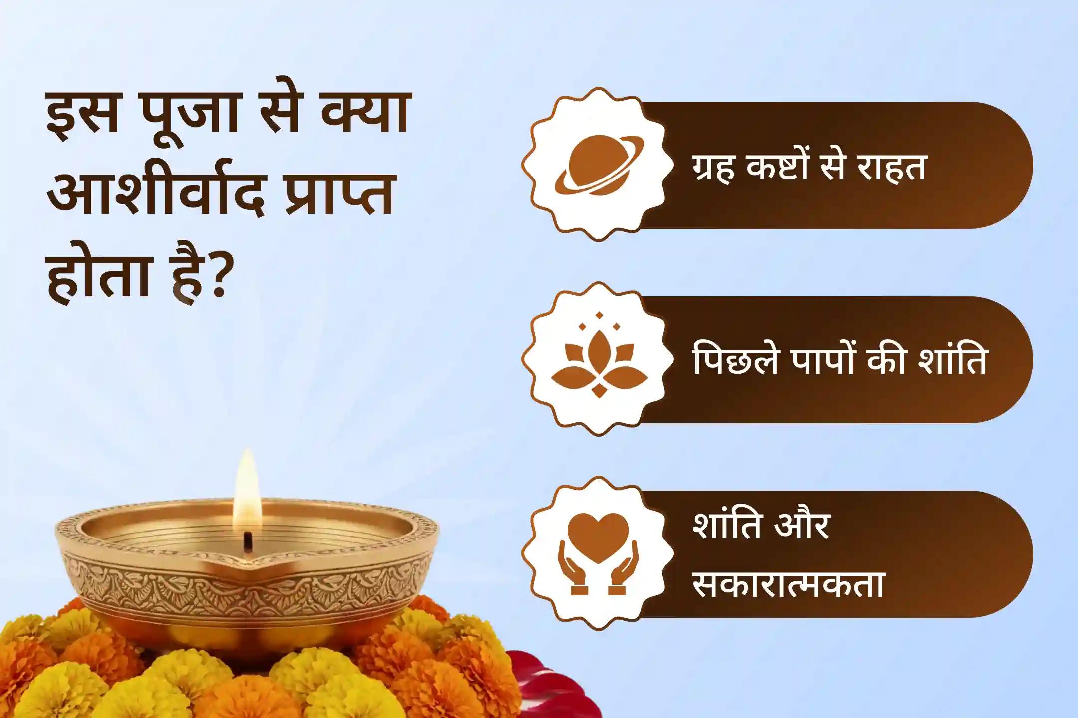 🪐 सभी राशियों से जुड़े ग्रह कष्टों से राहत के लिए शनिदेव के प्राचीन मंदिर में विशेष आराधना का अवसर