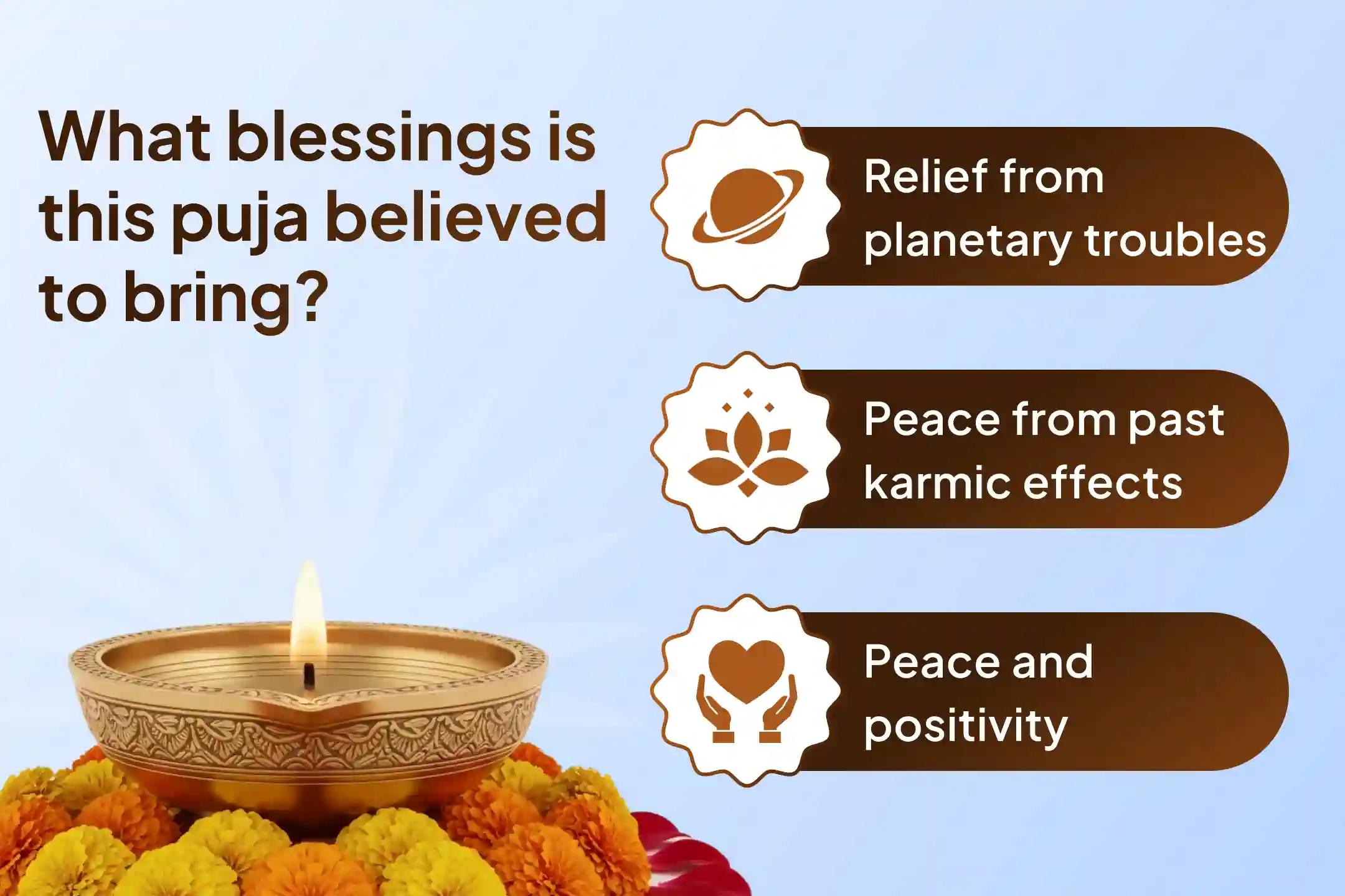 🪐 A special opportunity for worship at the ancient Shani Temple to seek relief from planetary troubles related to all zodiac signs Long Description