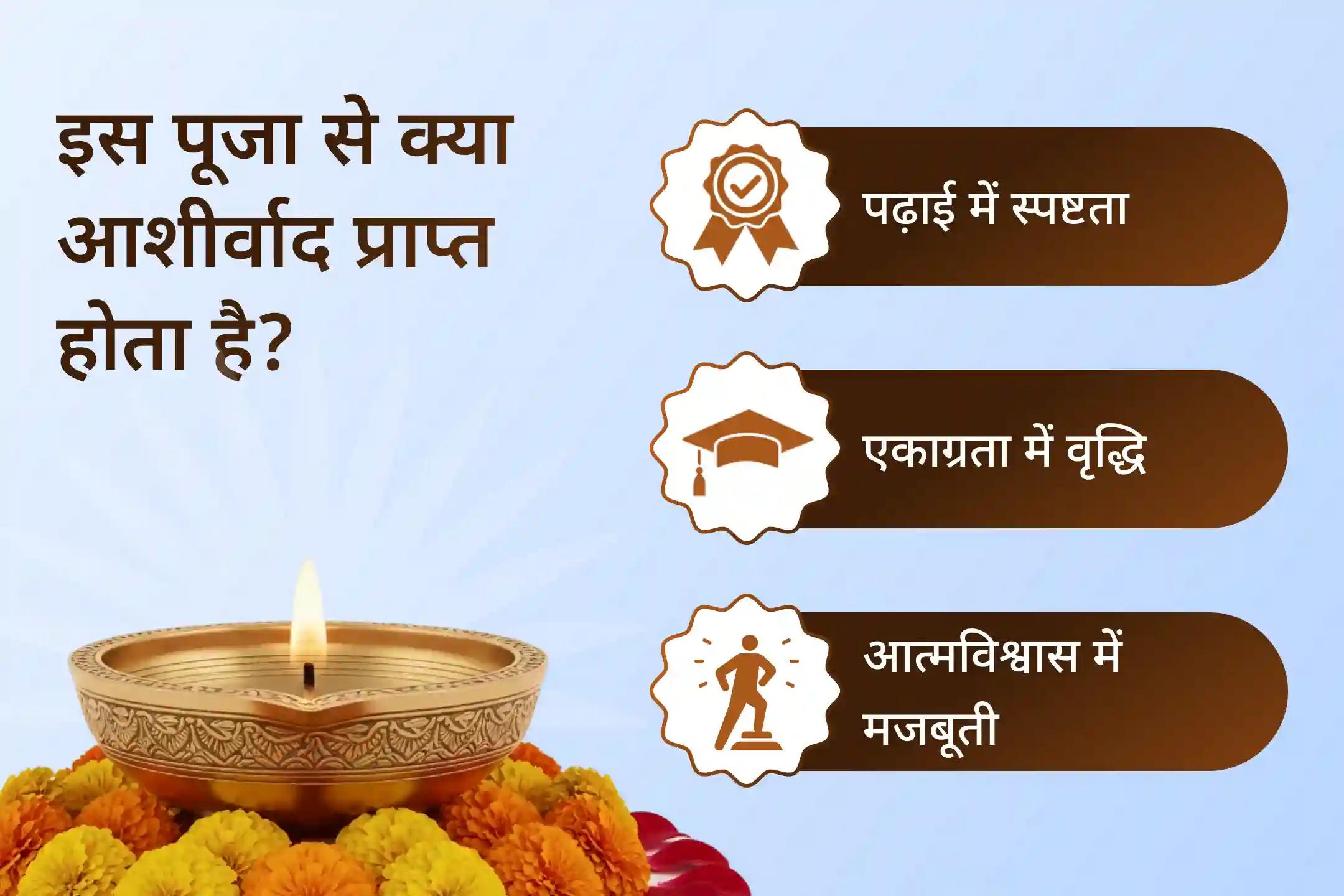 🌟शैक्षणिक एवं रचनात्मक उत्कृष्टता हवन के माध्यम से अपनी सीखने की शक्ति, एकाग्रता और परीक्षा प्रदर्शन को बेहतर बनाएं।