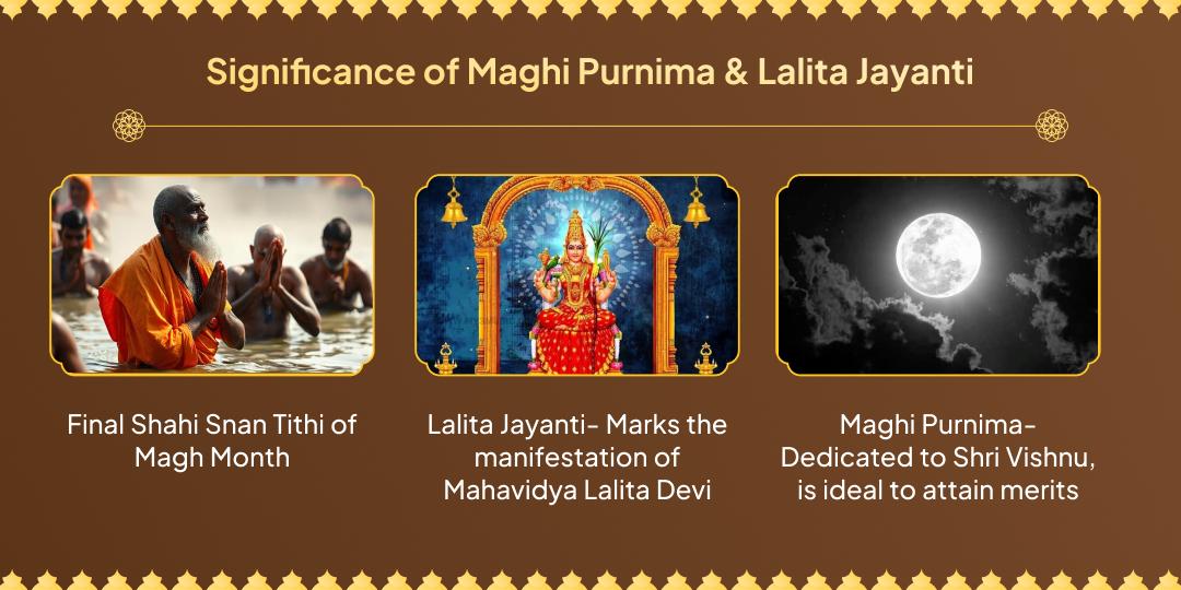 Maghi Purnima - Lalita Jayanti Dhan Samriddhi Prapti Vishnu, Lakshmi & Tripura Sundari Chadhava