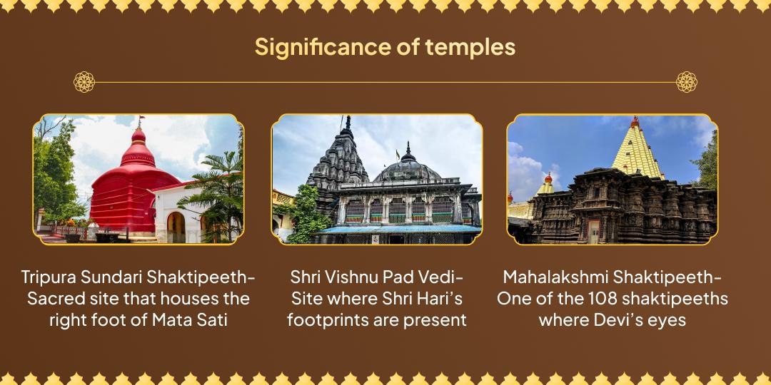 Maghi Purnima - Lalita Jayanti Dhan Samriddhi Prapti Vishnu, Lakshmi & Tripura Sundari Chadhava