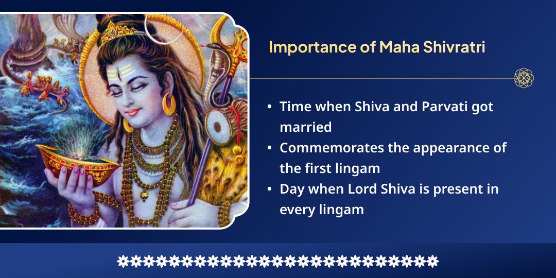 Maha Shivratri Nishit Kaal 4 Shivling Jal- Belpatra Abhishek