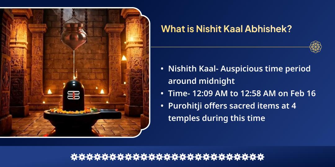 Maha Shivratri Nishit Kaal 4 Shivling Jal- Belpatra Abhishek