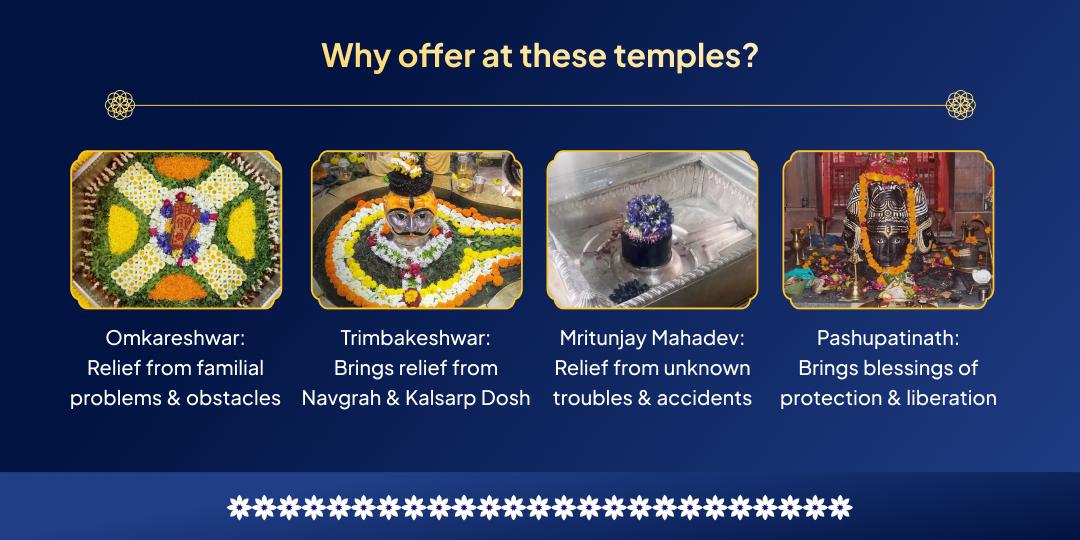 Maha Shivratri Nishit Kaal 4 Shivling Jal- Belpatra Abhishek