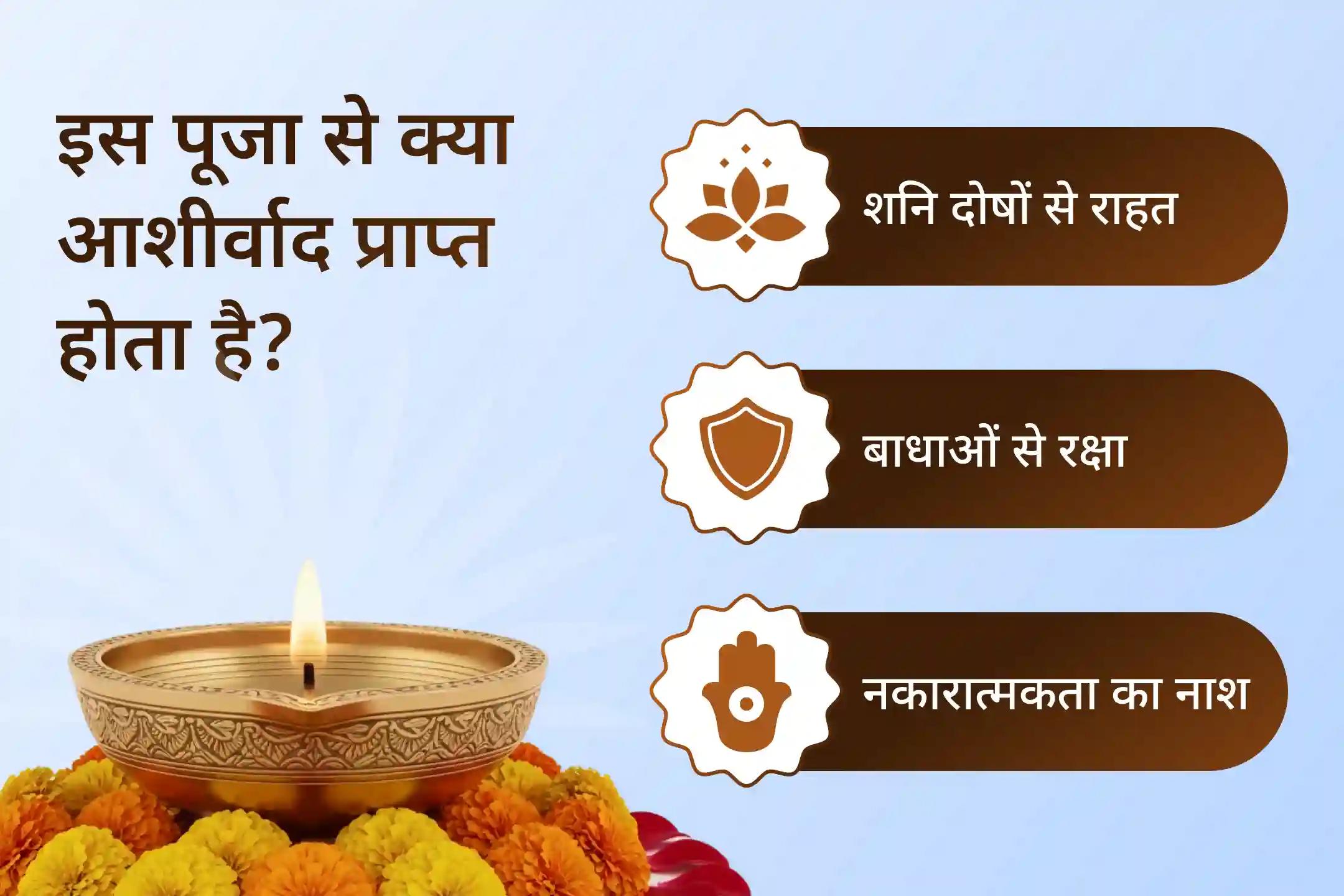 ✨साल की शुरुआत में शनि आराधना का अवसर हाथ से निकल गया है तो इस बार शुभ मुहूर्त में 23,000 शनि मूल मंत्रों के साथ 1008 संकट मोचन हनुमान अष्टक पाठ में शामिल हों…