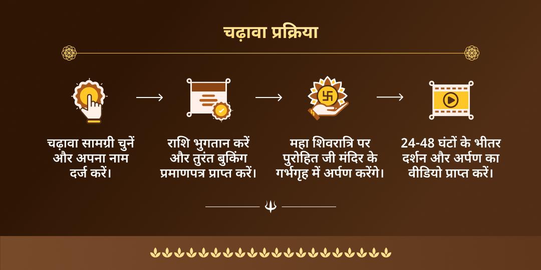 महाशिवरात्रि नवां ज्योतिर्लिंग बाबा बैद्यनाथ धाम चढ़ावा 