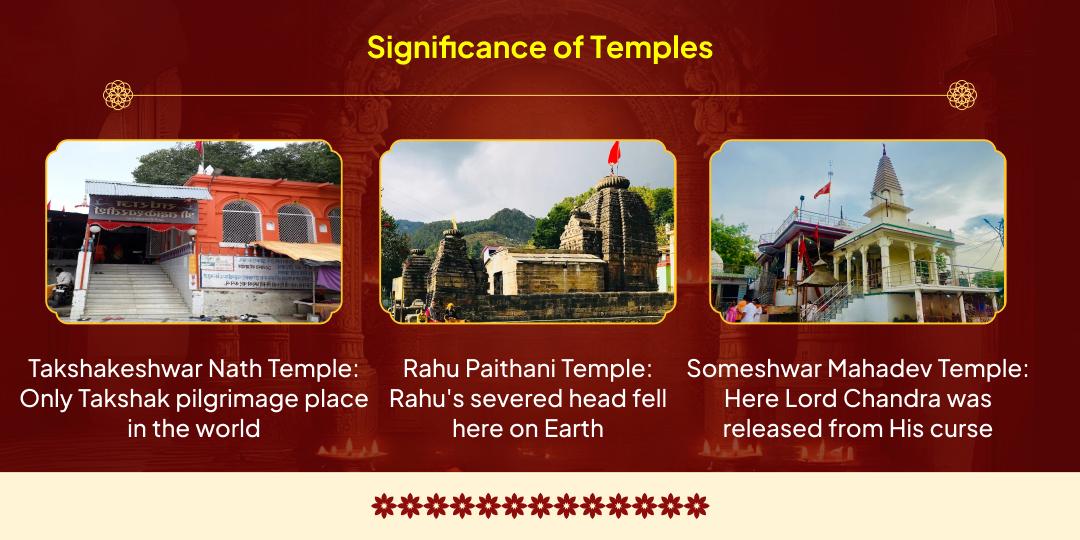 Shivratri month Ashlesha Nakshatra-Monday Mahayog Shiv-Rahu-Naag Chadhava