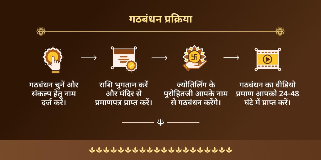 महा शिवरात्रि माह प्रथम सोमवार बैद्यनाथ धाम शिव-पार्वती गठबंधन