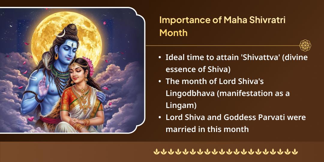 Maha Shivratri Month First Monday Baidyanath Dham Shiv-Parvati Gatbandhan