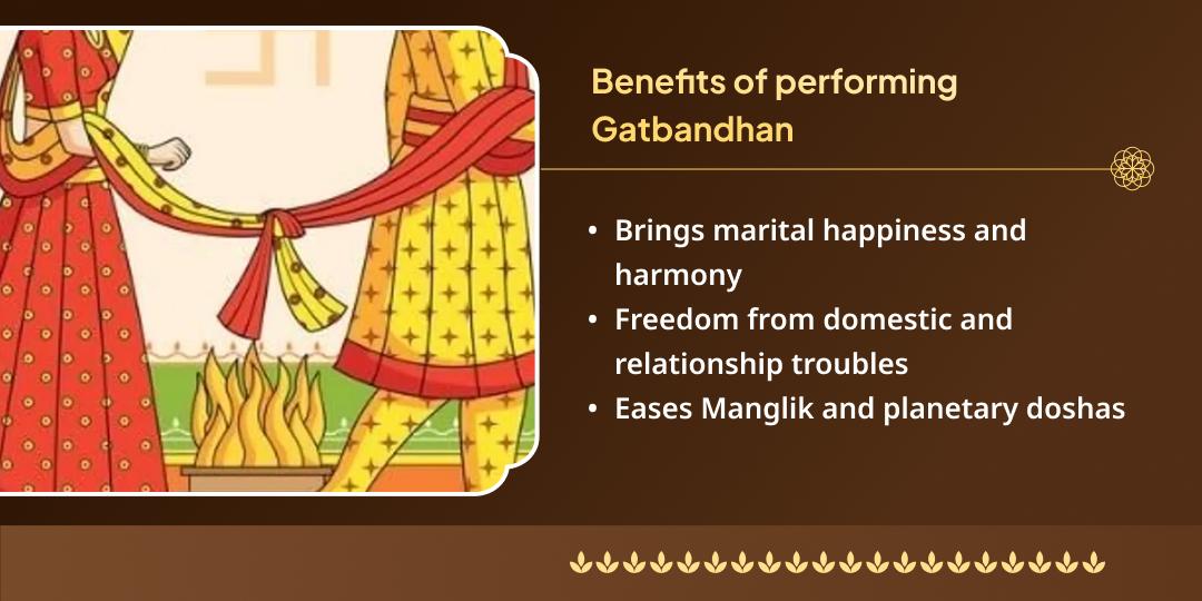 Maha Shivratri Month First Monday Baidyanath Dham Shiv-Parvati Gatbandhan