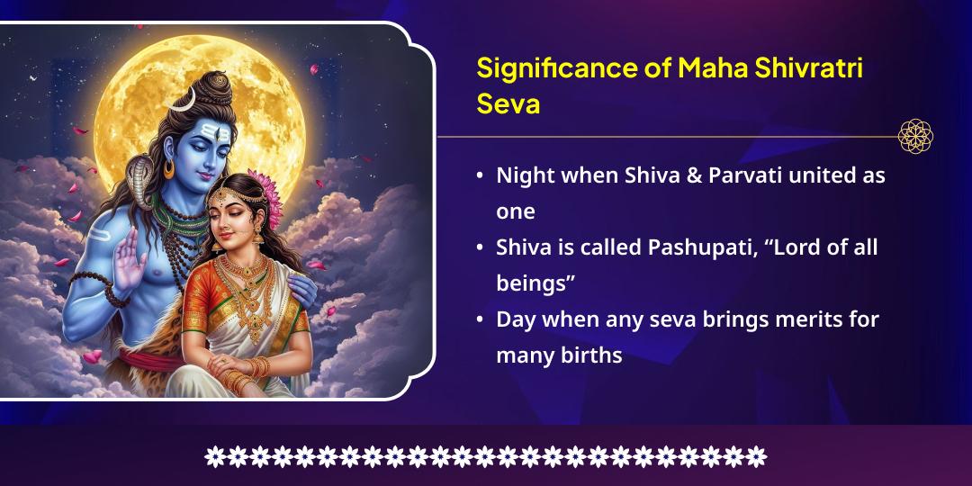 Maha Shivratri Pashupatinath 'Gana-Tripti' Pashu Seva