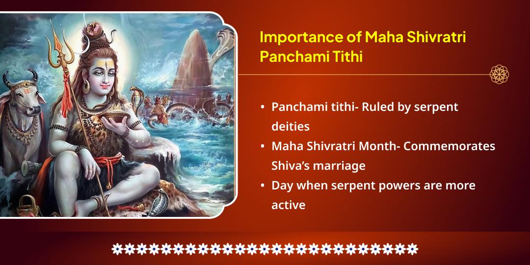MahaShivrati Month Panchami Tithi Kaal Sarp Shanti Nag Devta Chadhava