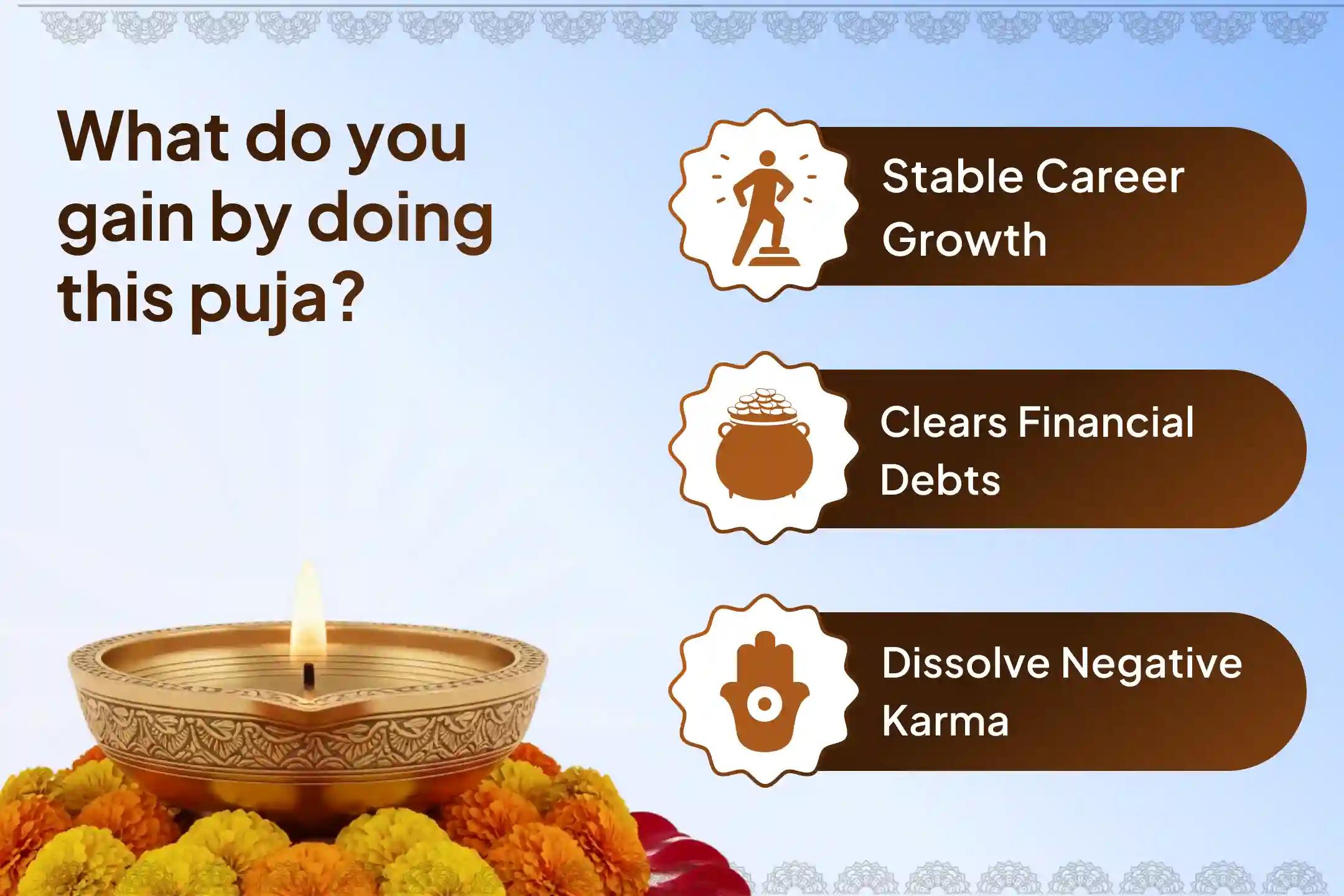🕉️Participate in the 4-in-1 Shani Maha Seva to get relief from Saade Saati and to clear legal and financial hurdles🙏